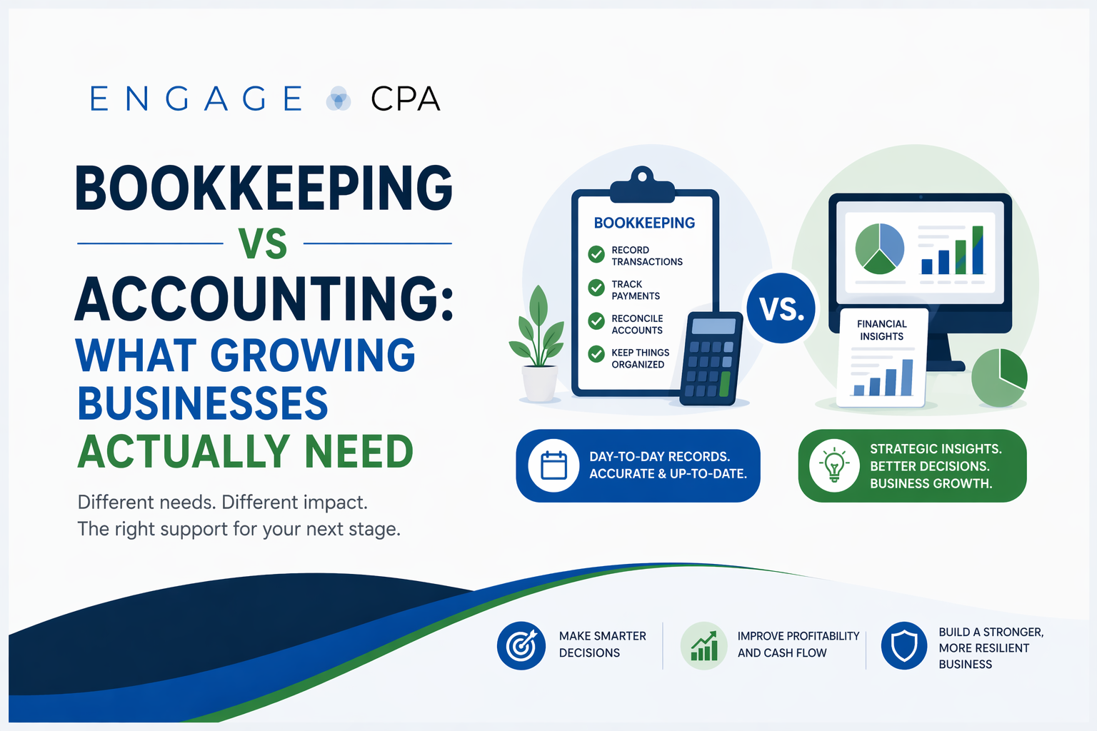 Bookkeeping vs accounting what businesses need