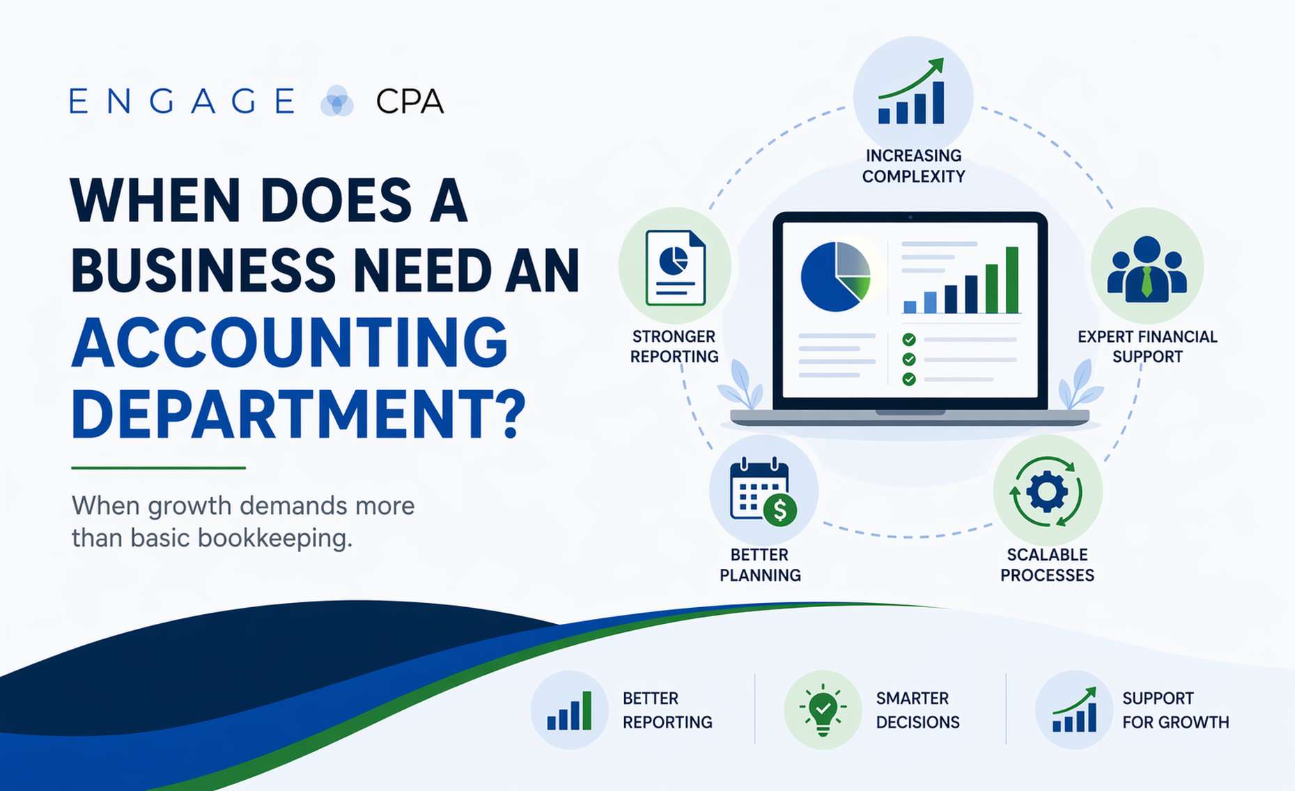 When Does a Business Need an Accounting Department?